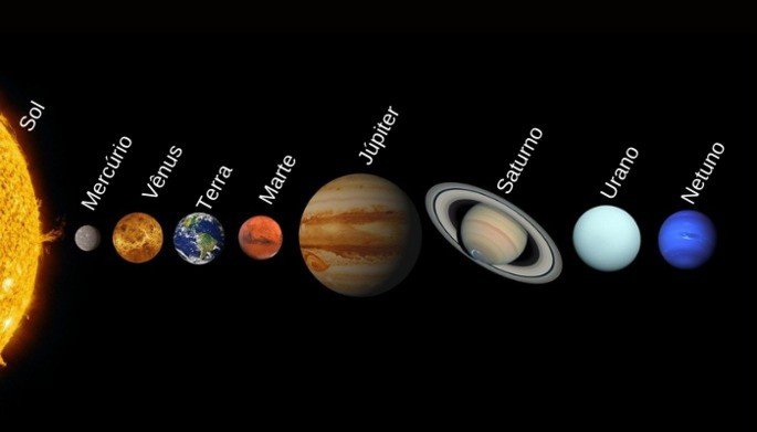 Aprender sobre 40+ imagem fotos de planetas do sistema solar - br ...